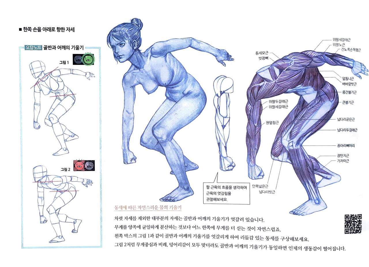 RockHe Kim's Anatomy Drawing Class 196