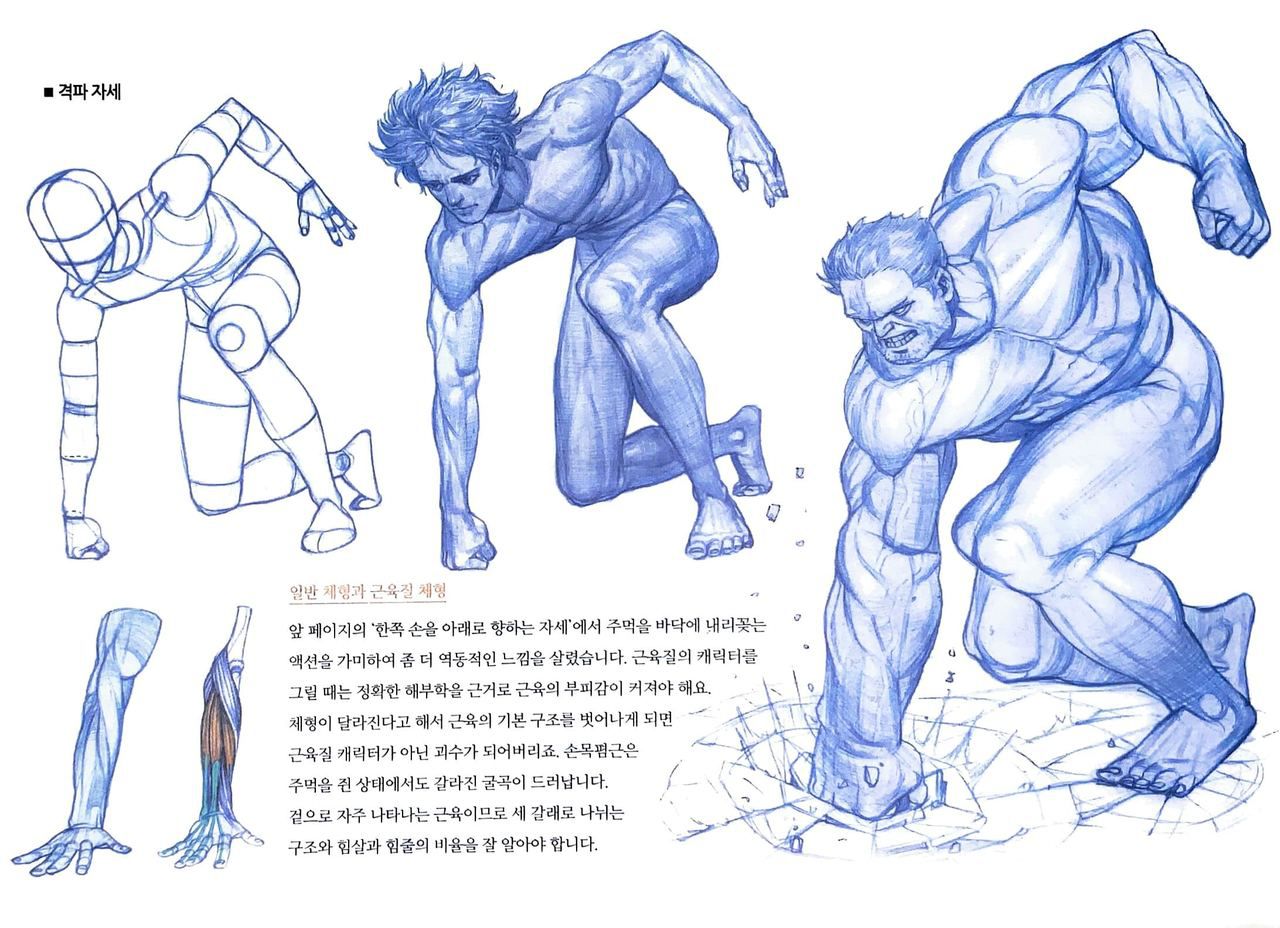 RockHe Kim's Anatomy Drawing Class 198