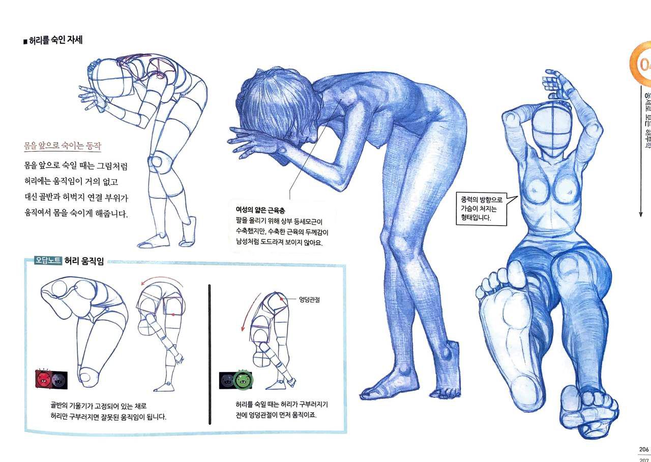 RockHe Kim's Anatomy Drawing Class 199