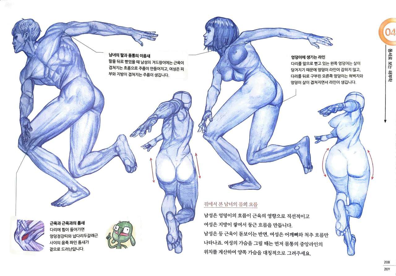 RockHe Kim's Anatomy Drawing Class 201