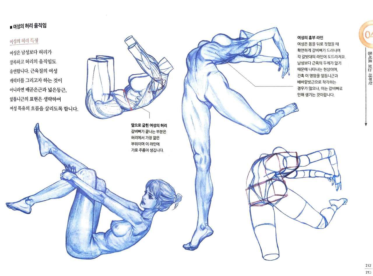 RockHe Kim's Anatomy Drawing Class 205