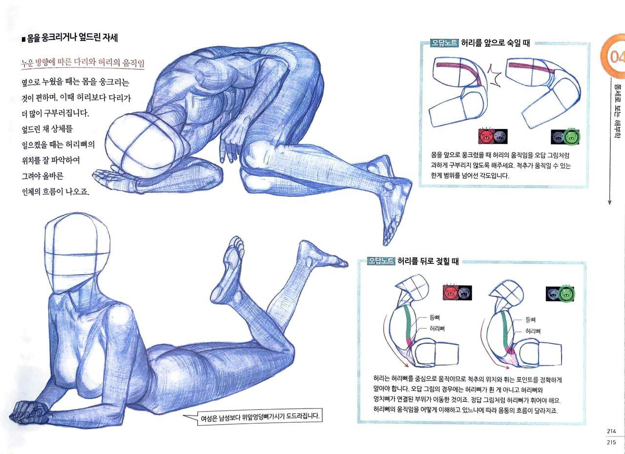 RockHe Kim's Anatomy Drawing Class 207