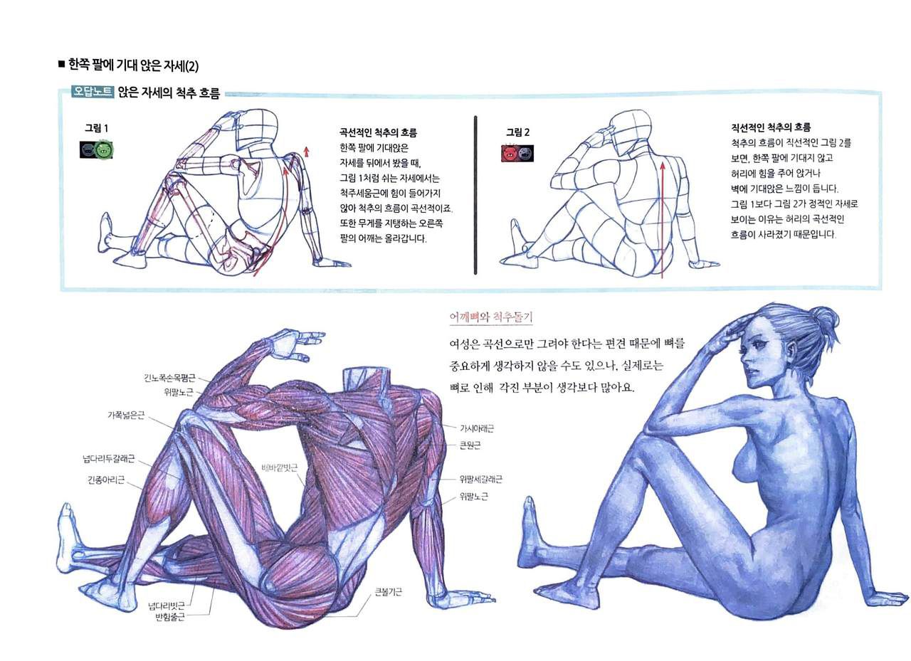 RockHe Kim's Anatomy Drawing Class 210