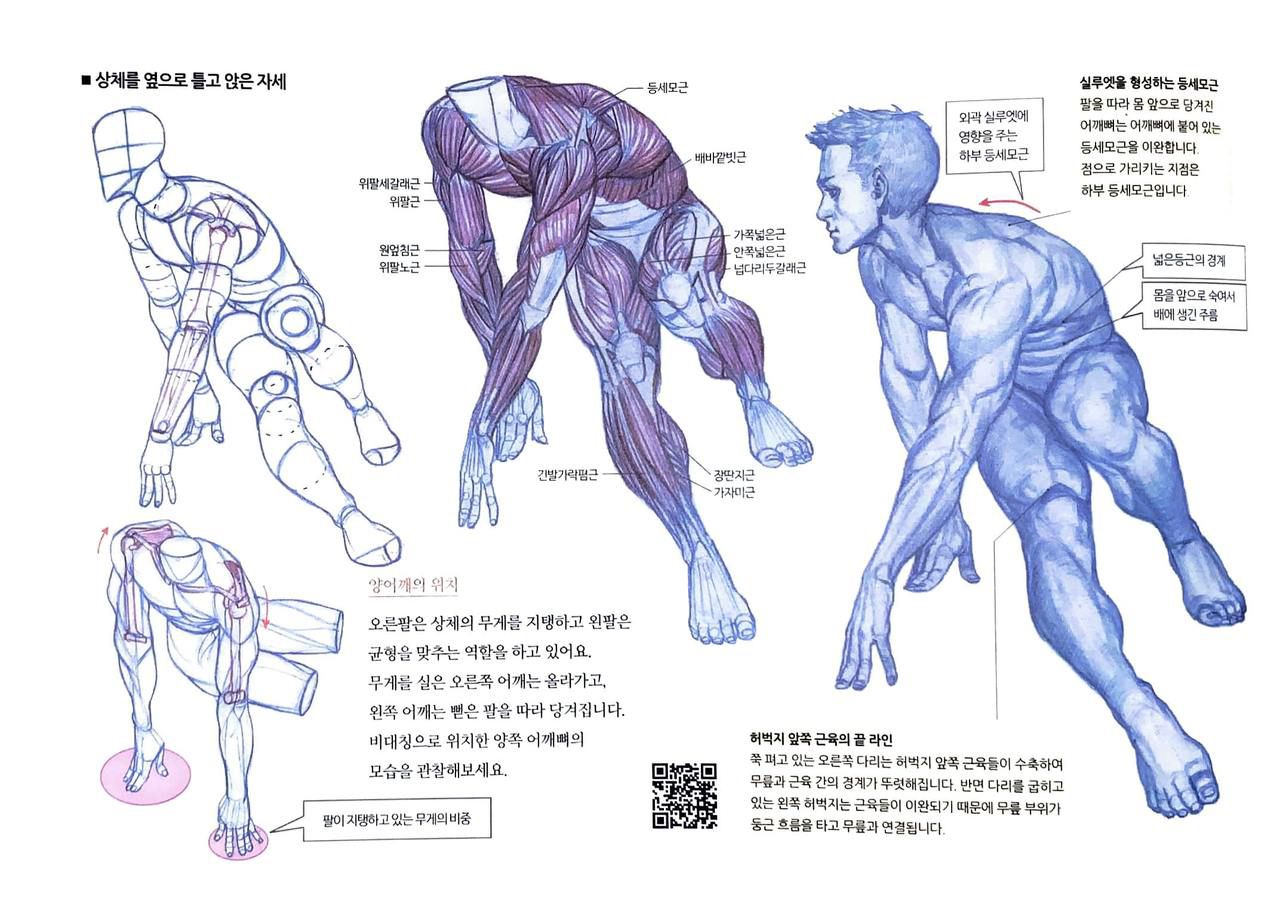 RockHe Kim's Anatomy Drawing Class 212