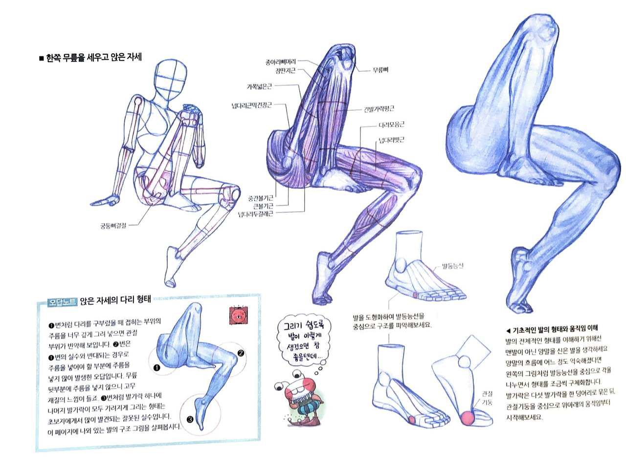 RockHe Kim's Anatomy Drawing Class 214