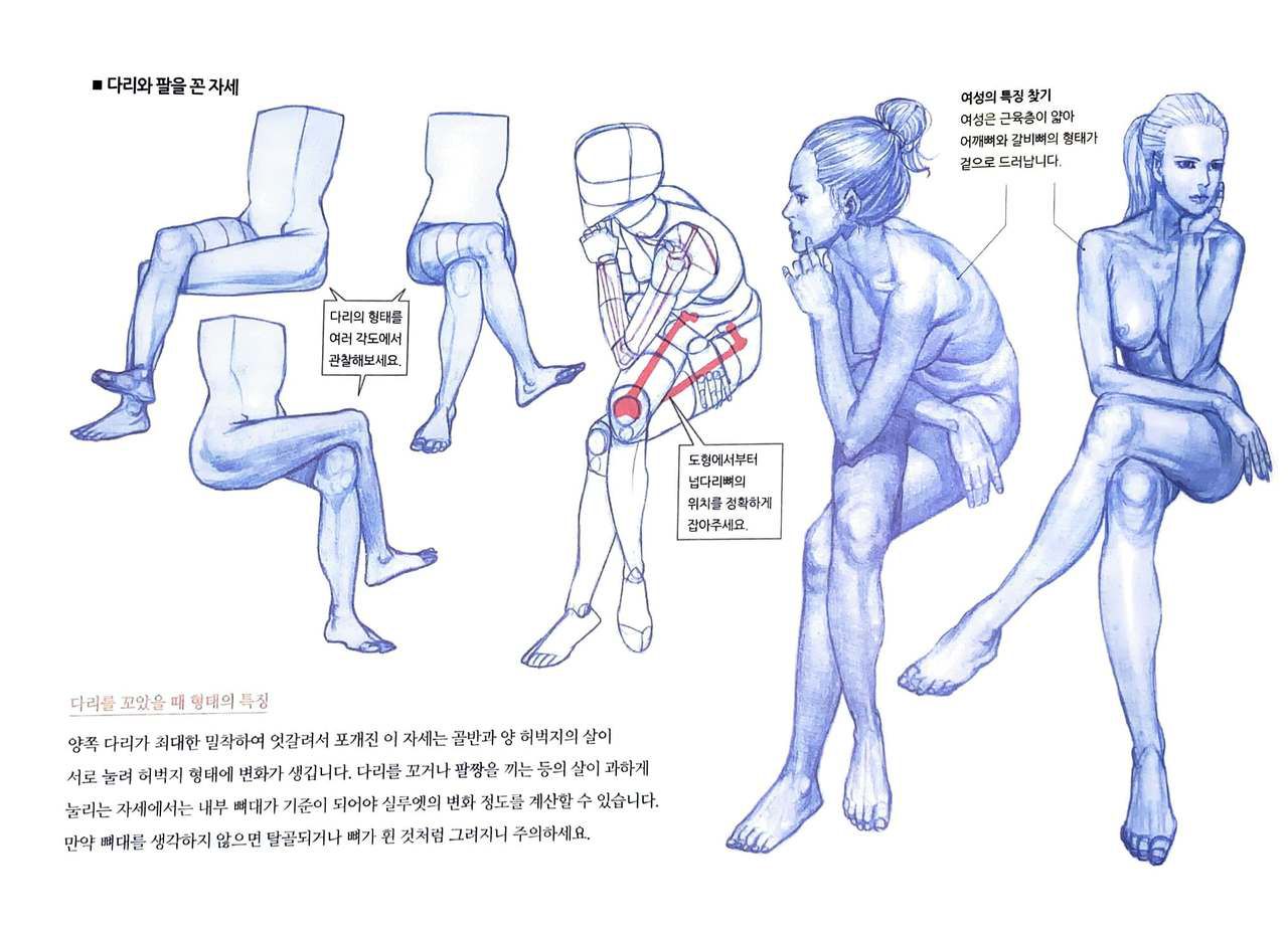 RockHe Kim's Anatomy Drawing Class 216