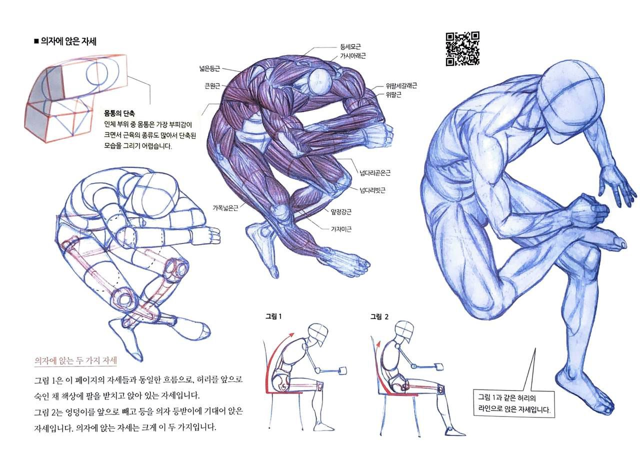 RockHe Kim's Anatomy Drawing Class 218