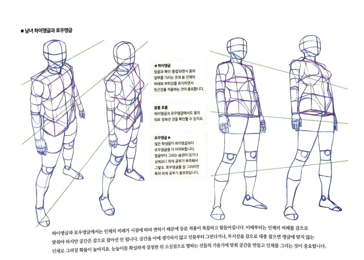 RockHe Kim's Anatomy Drawing Class 22