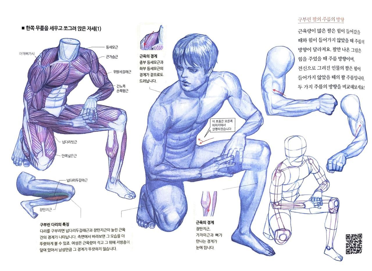 RockHe Kim's Anatomy Drawing Class 222