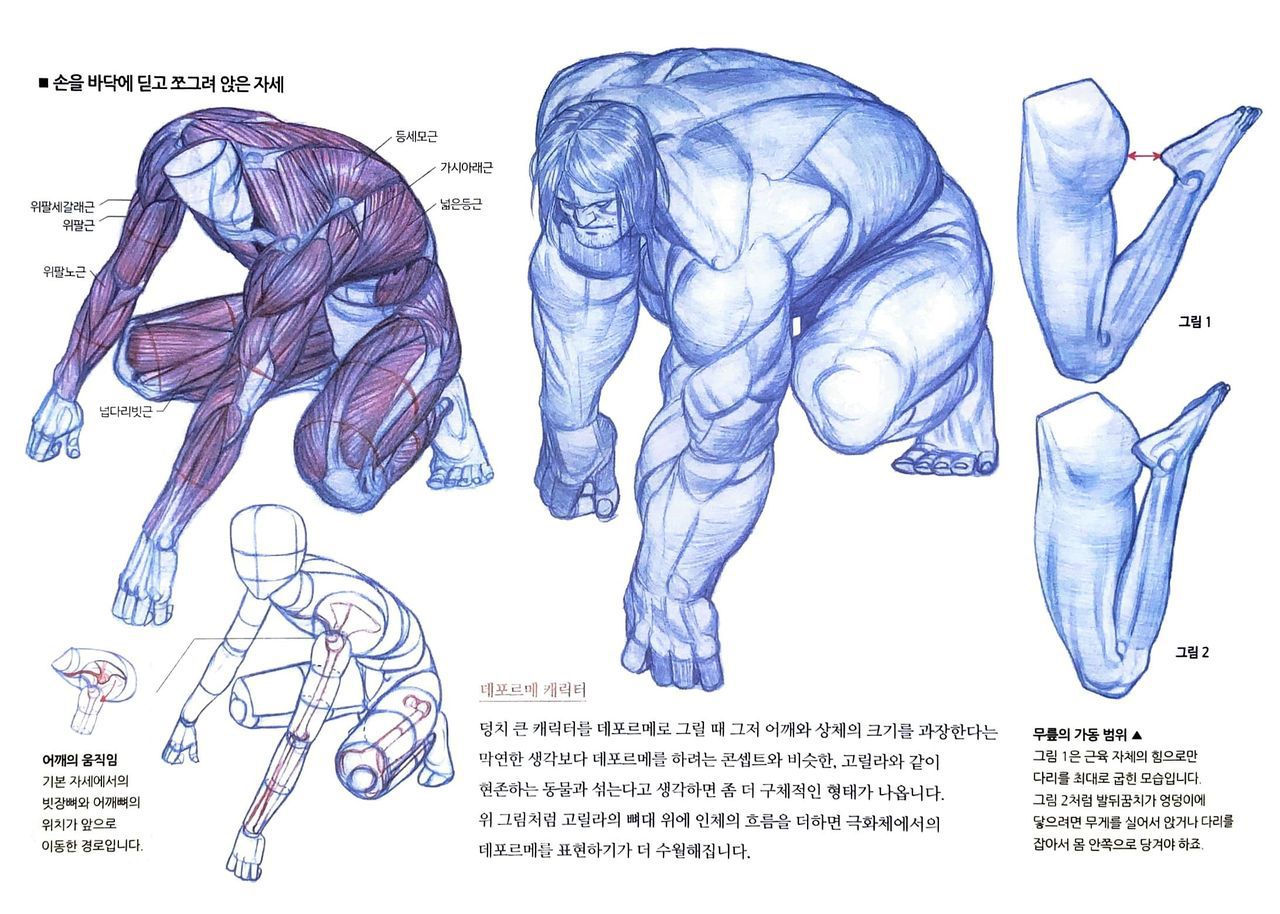 RockHe Kim's Anatomy Drawing Class 226