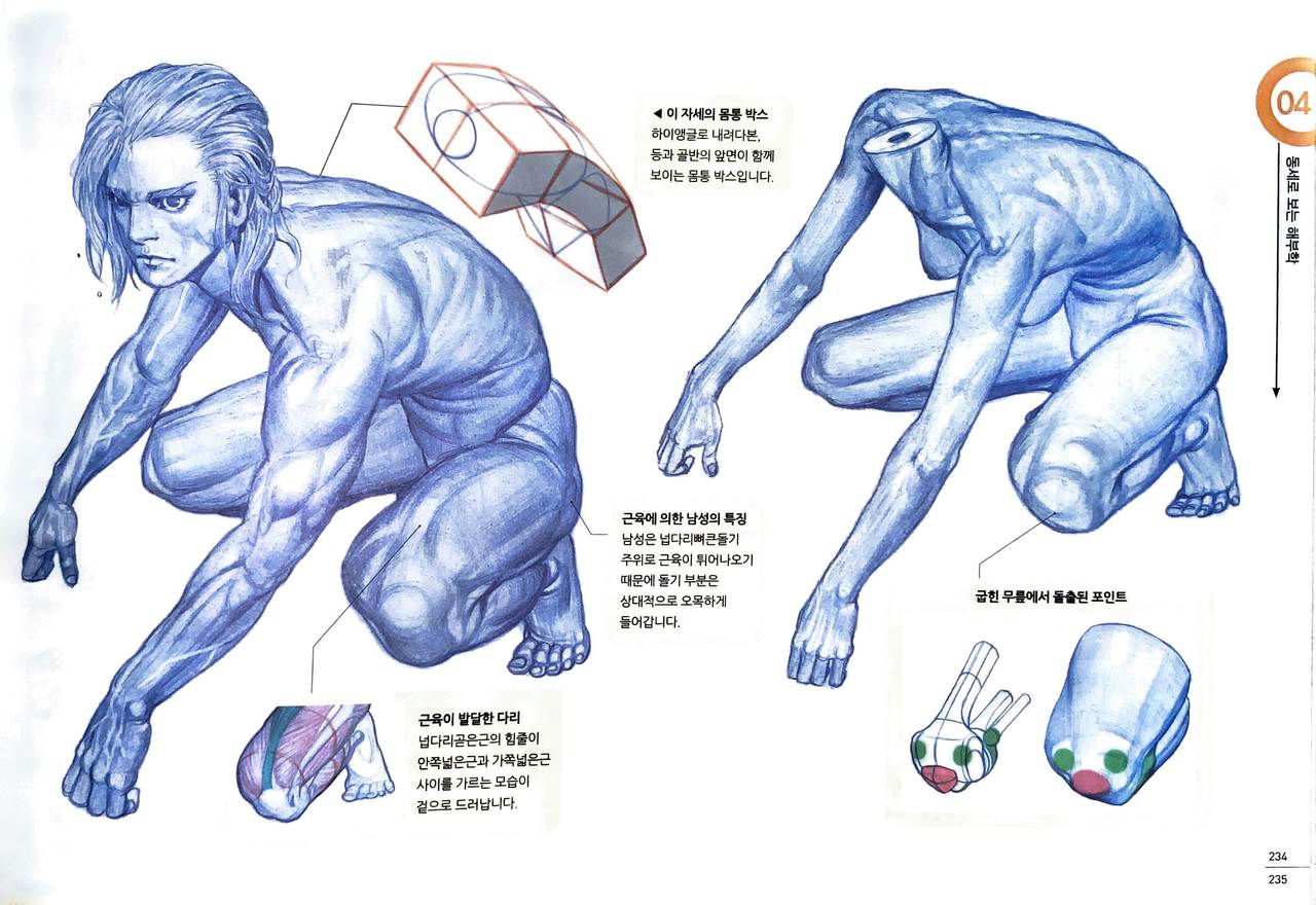 RockHe Kim's Anatomy Drawing Class 227