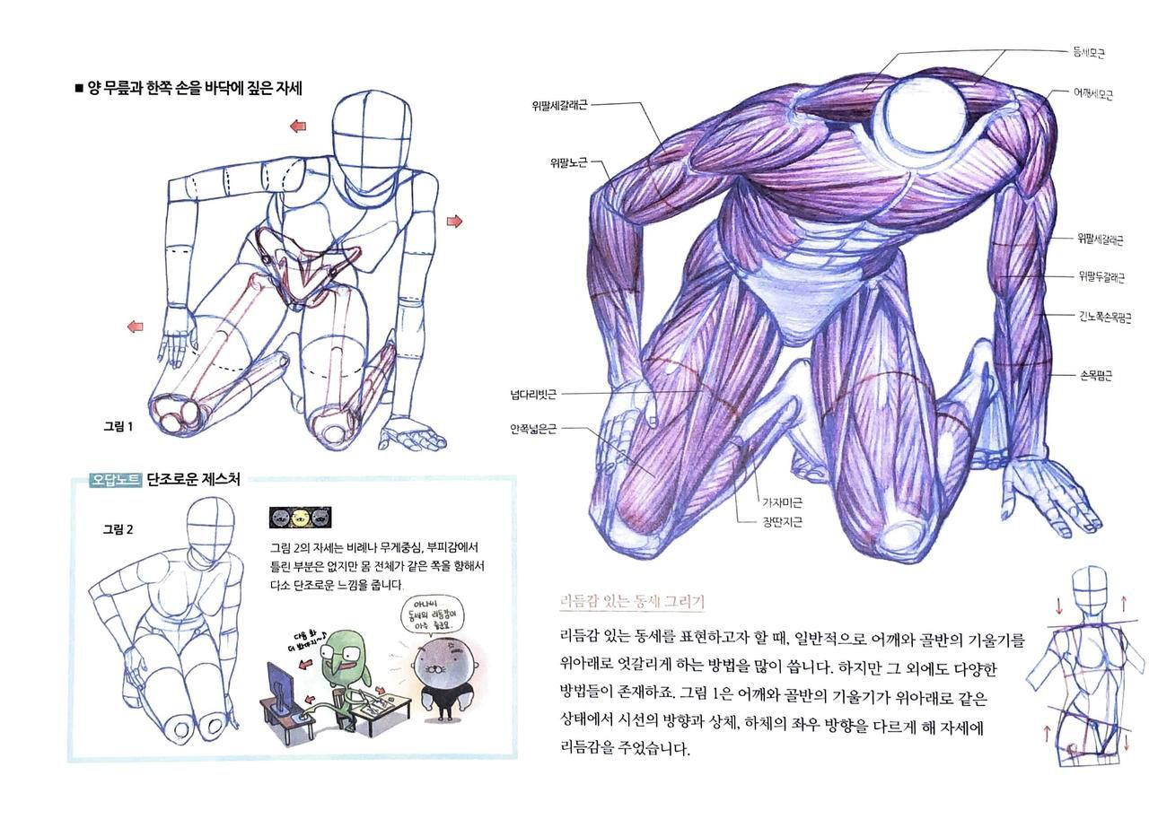 RockHe Kim's Anatomy Drawing Class 232