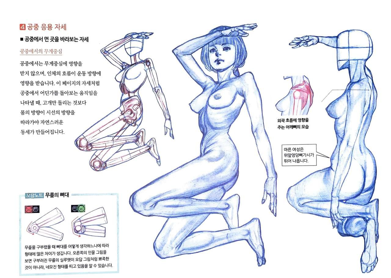 RockHe Kim's Anatomy Drawing Class 248