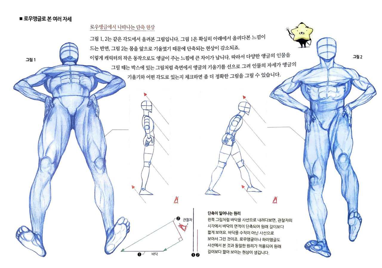 RockHe Kim's Anatomy Drawing Class 250