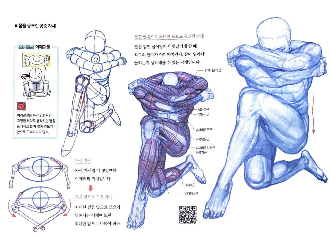 RockHe Kim's Anatomy Drawing Class 252