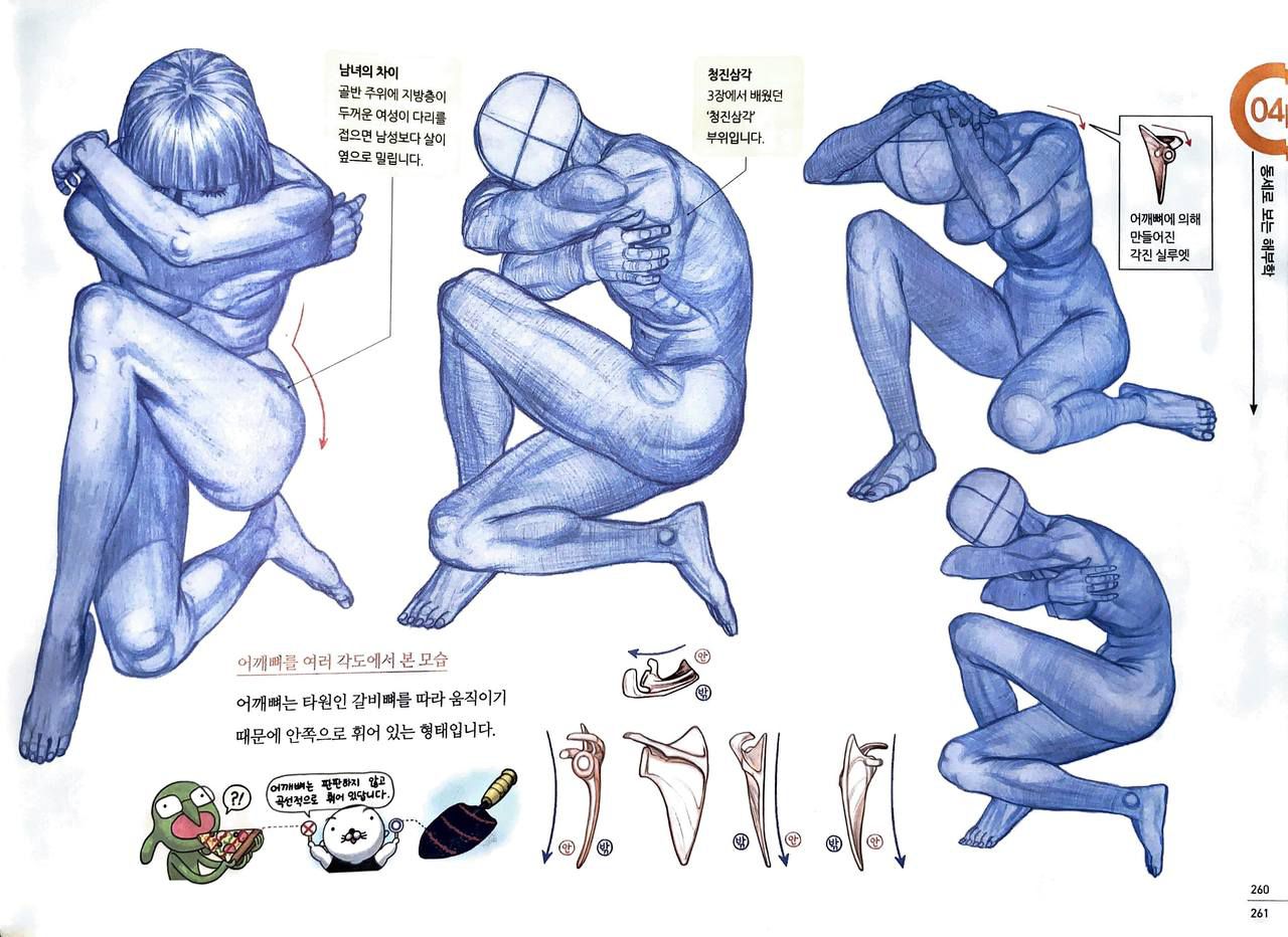 RockHe Kim's Anatomy Drawing Class 253