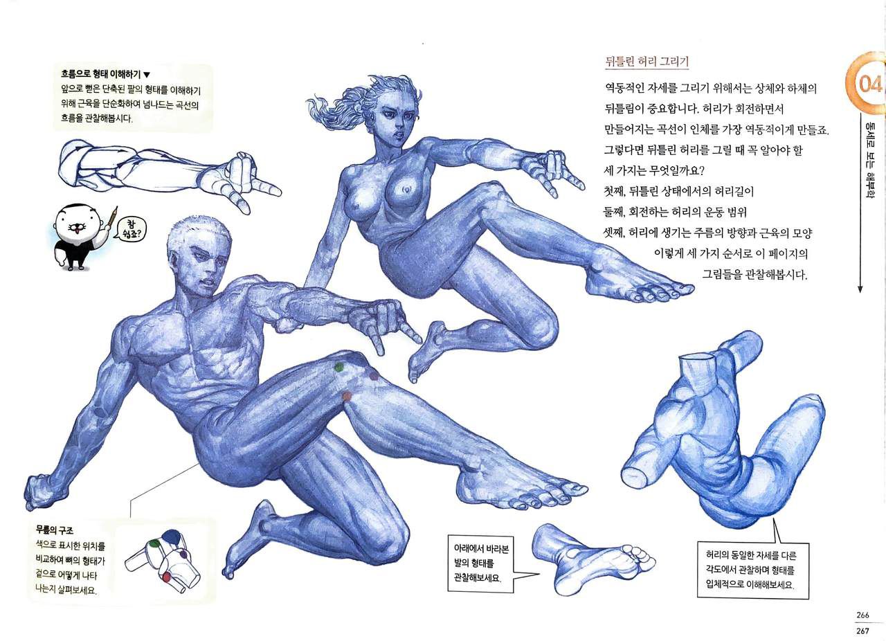 RockHe Kim's Anatomy Drawing Class 259