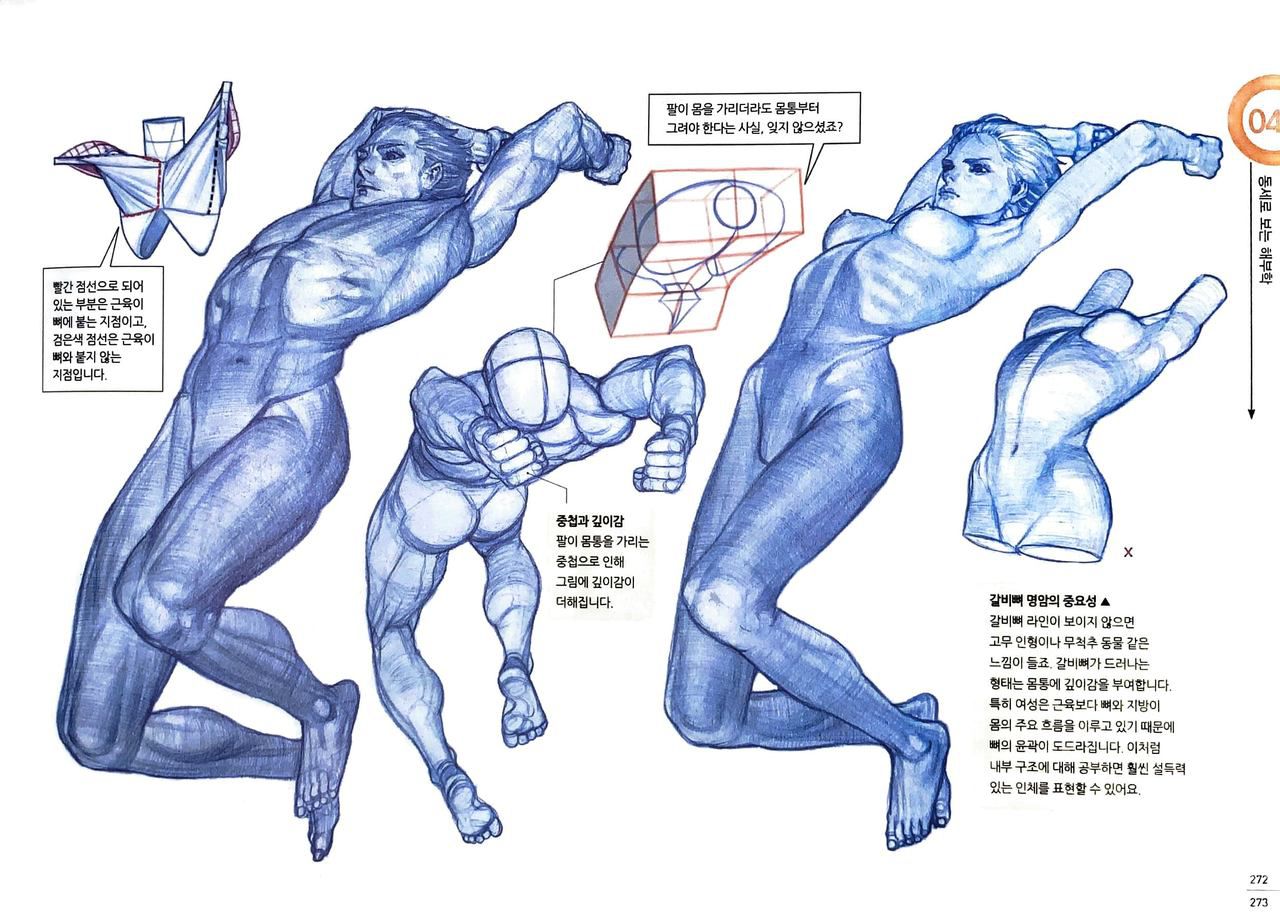 RockHe Kim's Anatomy Drawing Class 265