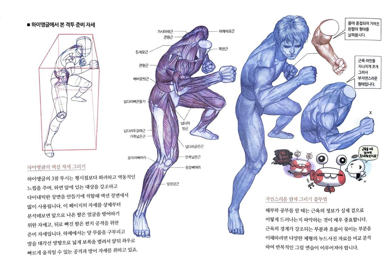 RockHe Kim's Anatomy Drawing Class 270