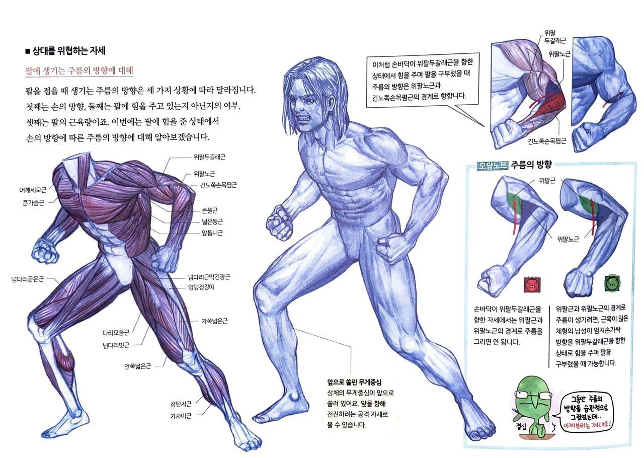 RockHe Kim's Anatomy Drawing Class 272