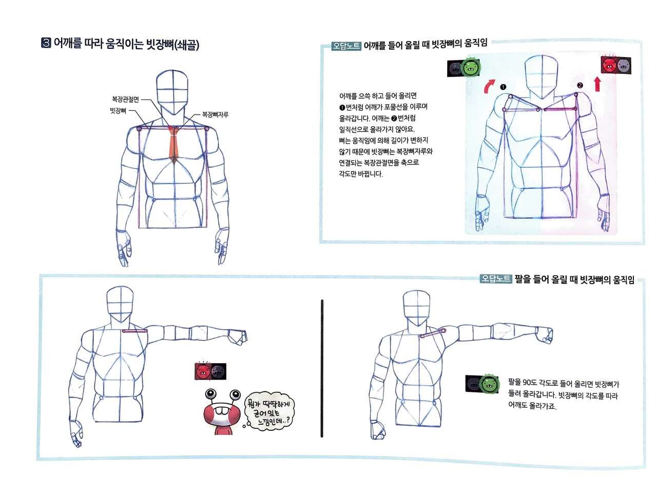 RockHe Kim's Anatomy Drawing Class 28