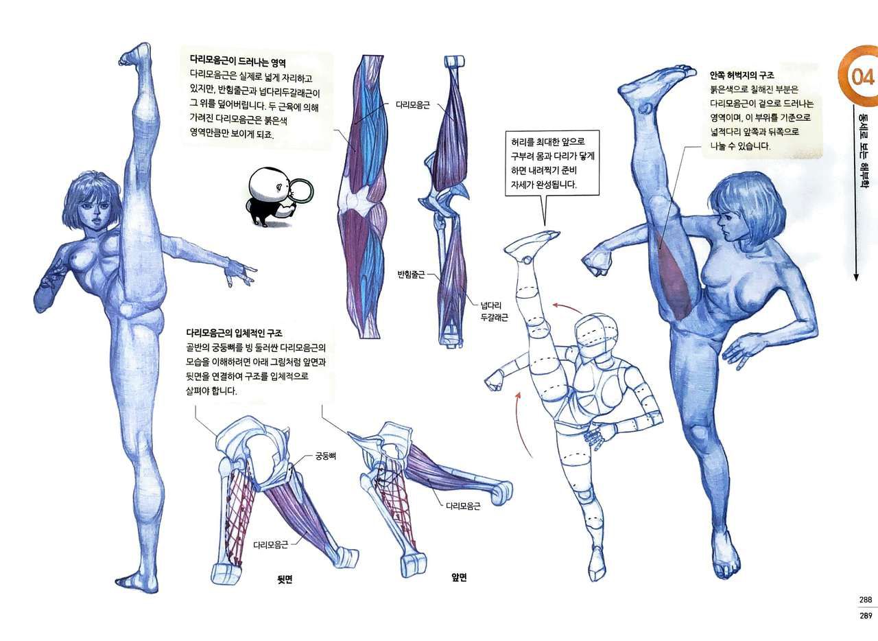 RockHe Kim's Anatomy Drawing Class 281