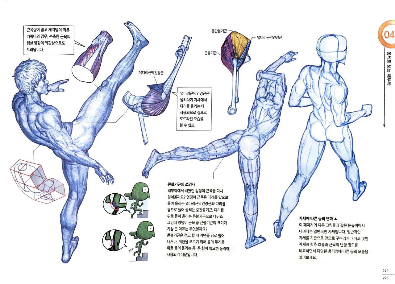 RockHe Kim's Anatomy Drawing Class 285