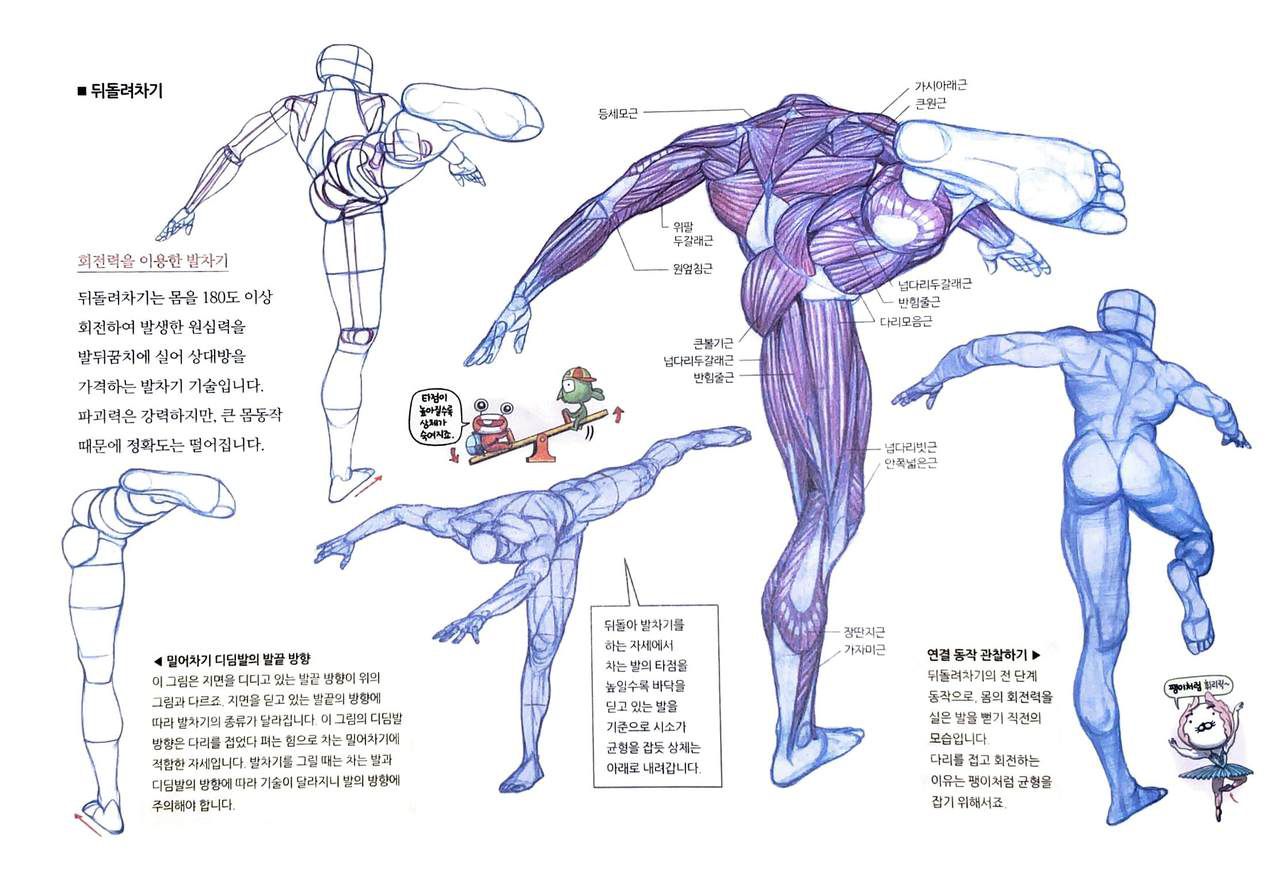 RockHe Kim's Anatomy Drawing Class 286