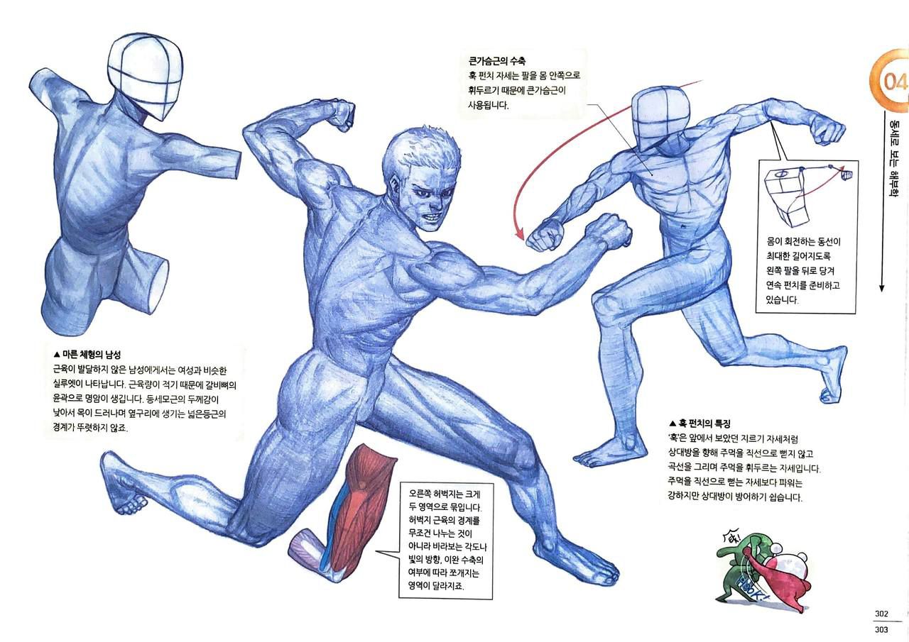 RockHe Kim's Anatomy Drawing Class 295