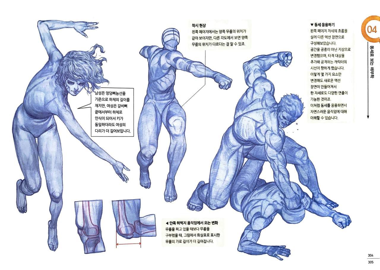 RockHe Kim's Anatomy Drawing Class 297