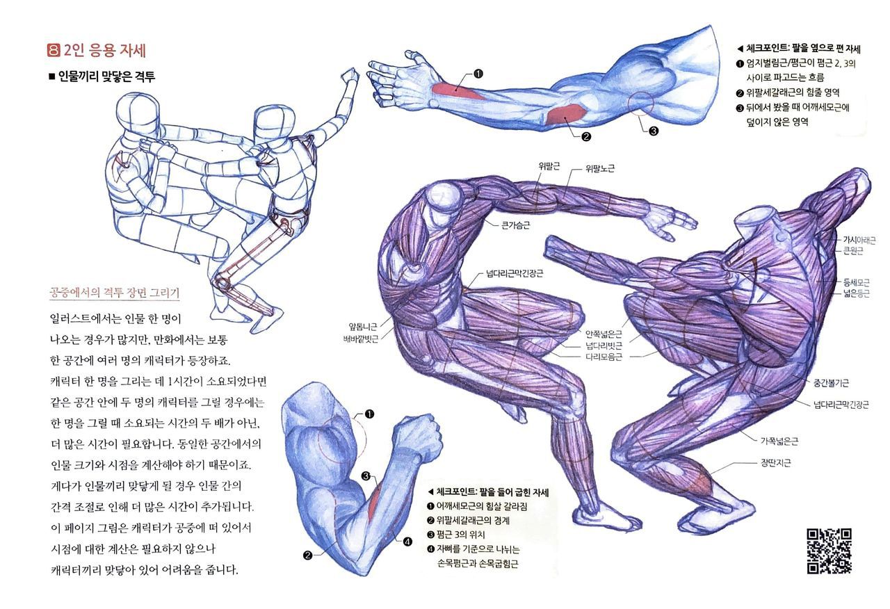 RockHe Kim's Anatomy Drawing Class 298