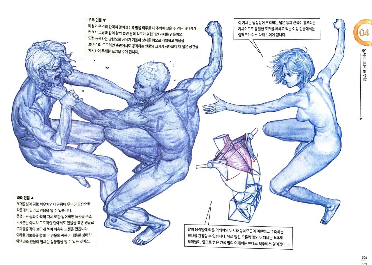 RockHe Kim's Anatomy Drawing Class 299