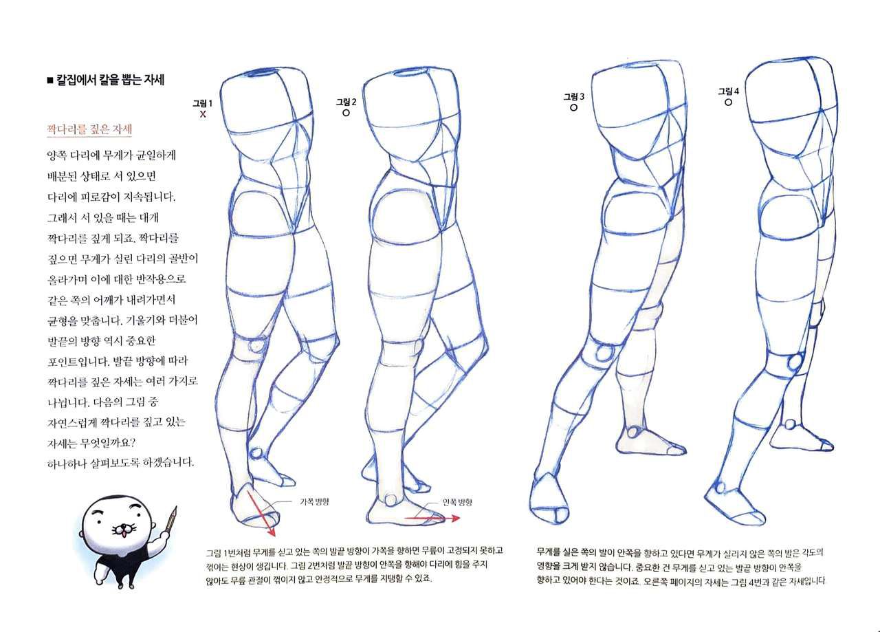 RockHe Kim's Anatomy Drawing Class 306