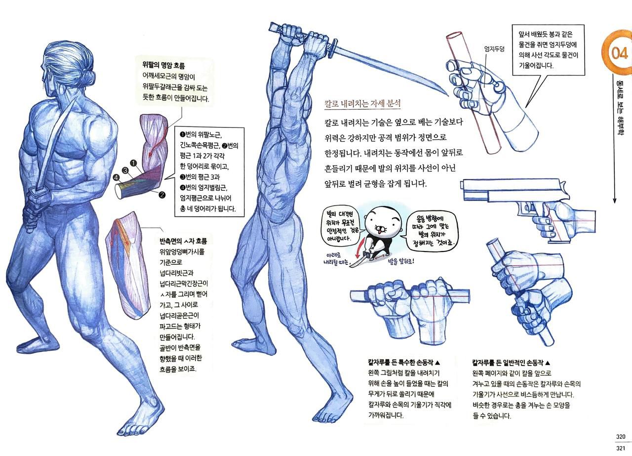 RockHe Kim's Anatomy Drawing Class 313