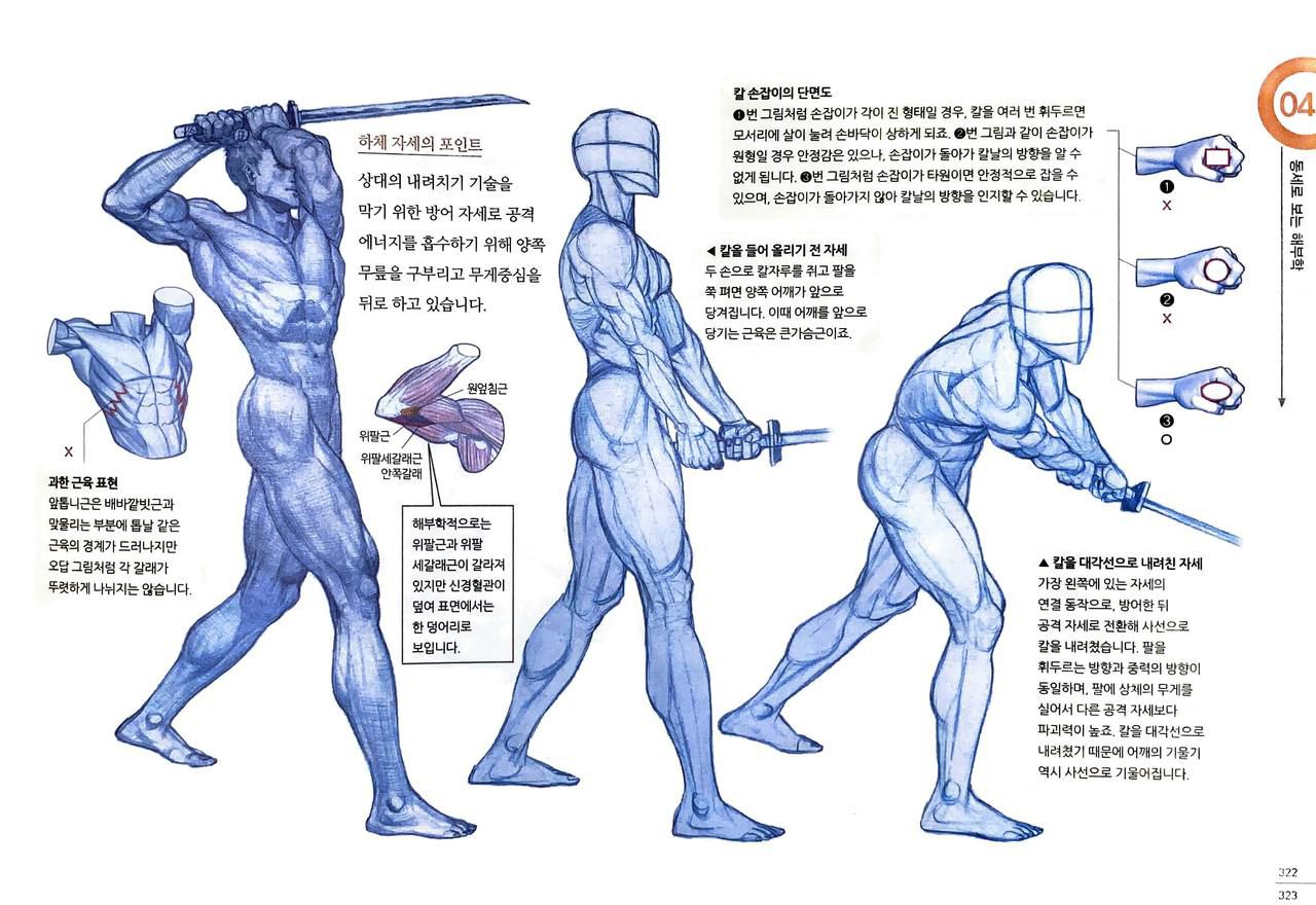 RockHe Kim's Anatomy Drawing Class 315