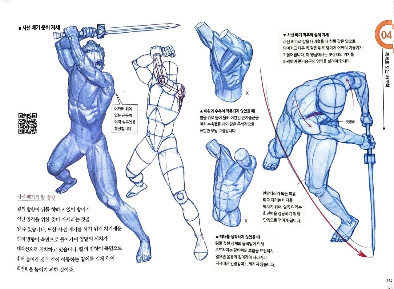 RockHe Kim's Anatomy Drawing Class 317