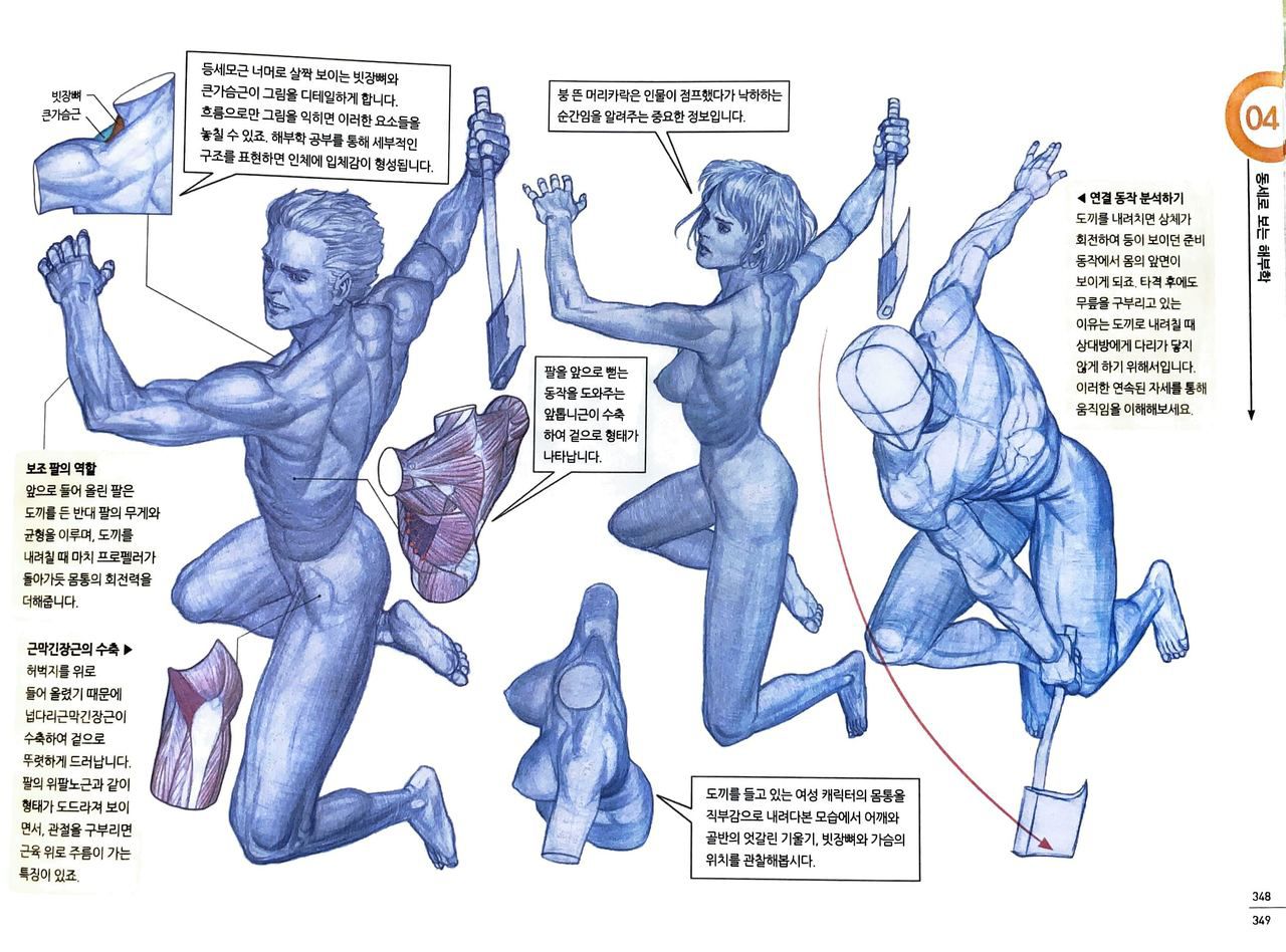 RockHe Kim's Anatomy Drawing Class 341