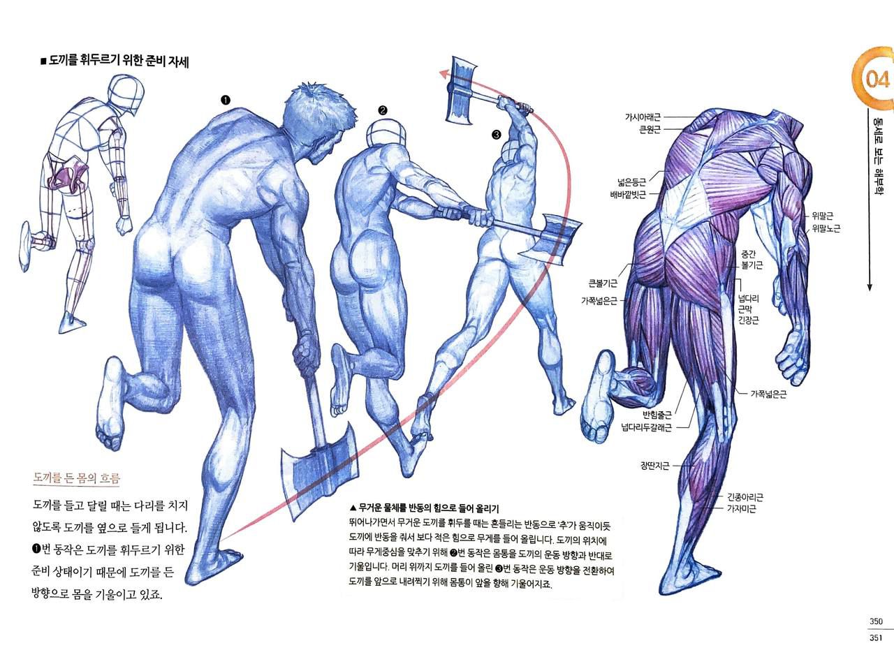 RockHe Kim's Anatomy Drawing Class 343