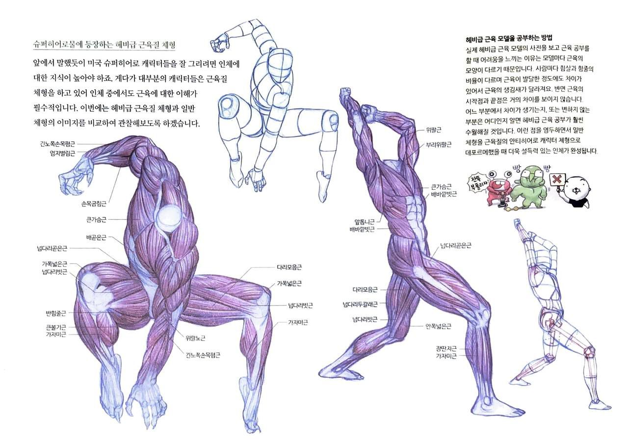 RockHe Kim's Anatomy Drawing Class 358