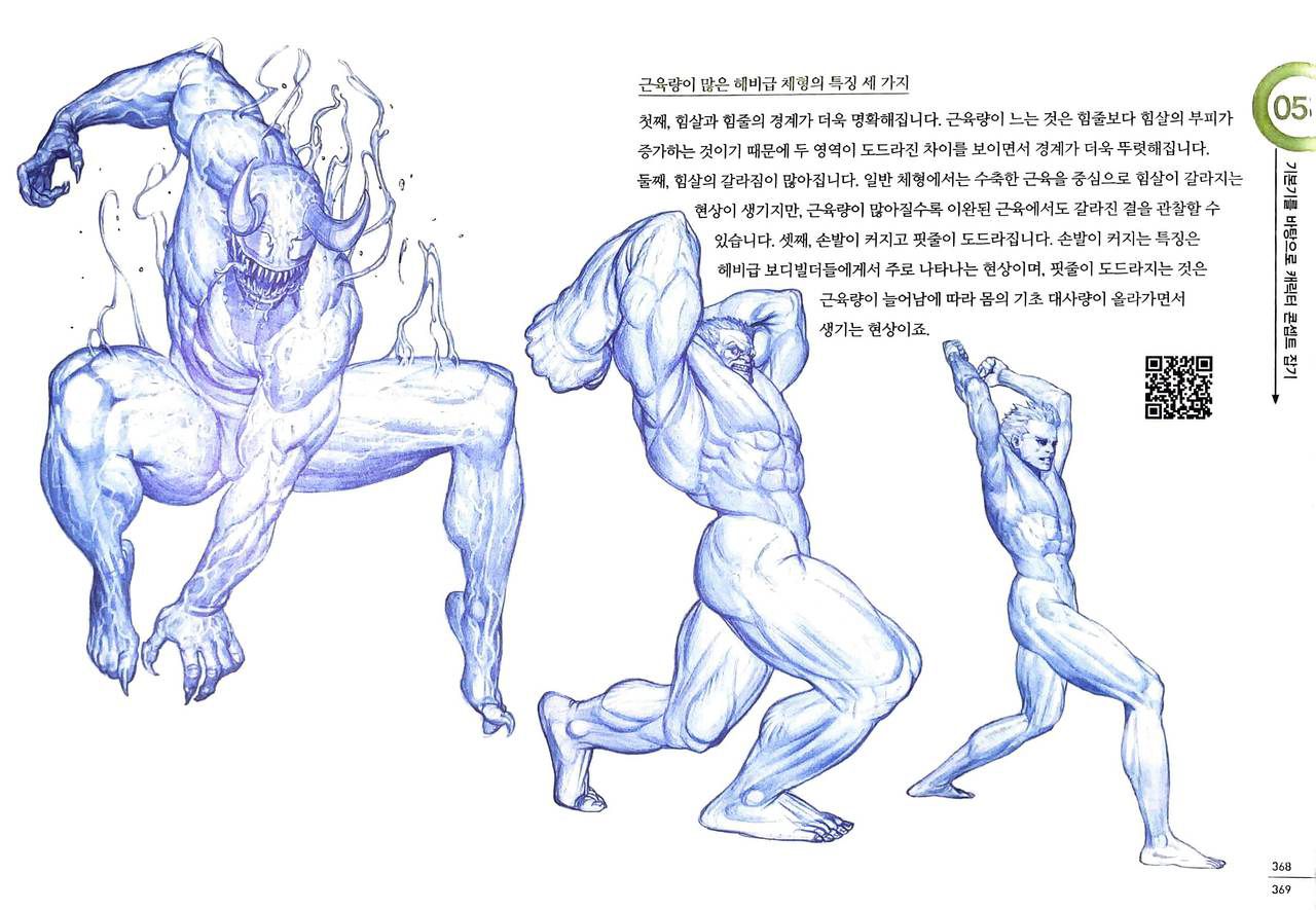 RockHe Kim's Anatomy Drawing Class 359