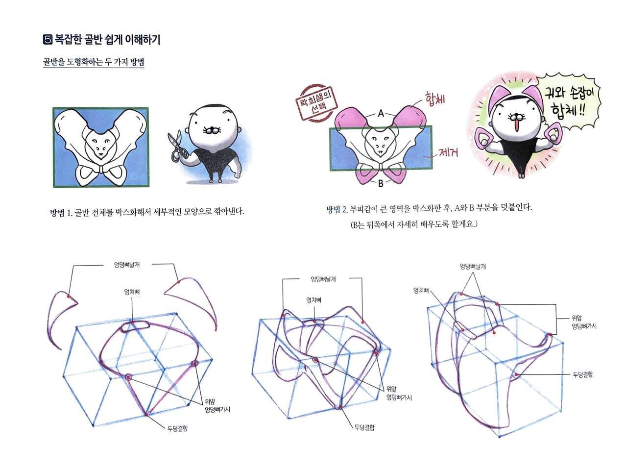 RockHe Kim's Anatomy Drawing Class 36