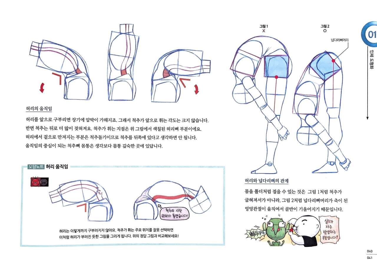 RockHe Kim's Anatomy Drawing Class 39