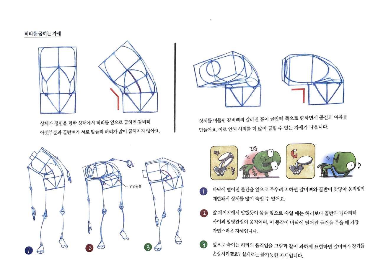 RockHe Kim's Anatomy Drawing Class 40