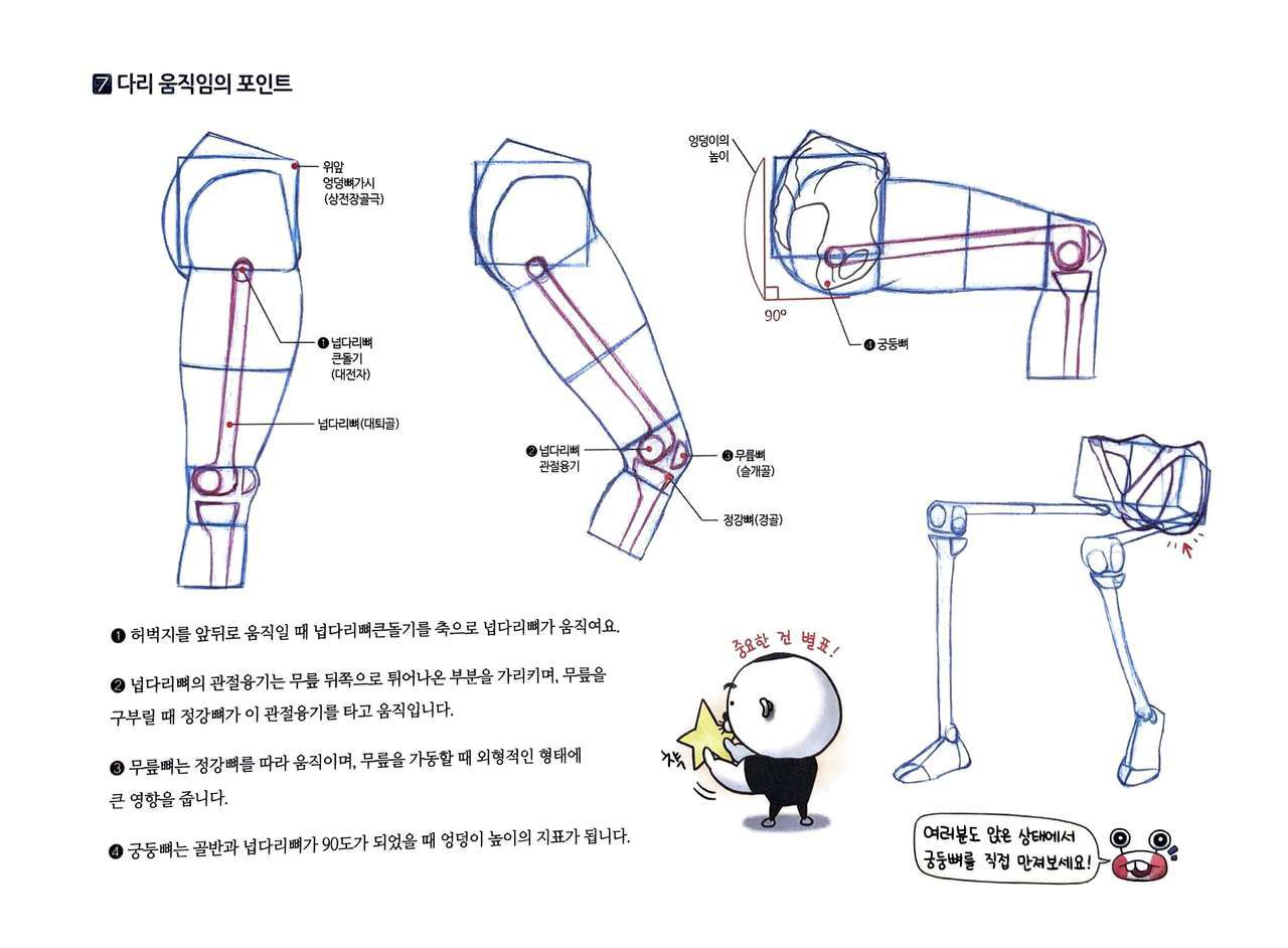 RockHe Kim's Anatomy Drawing Class 42