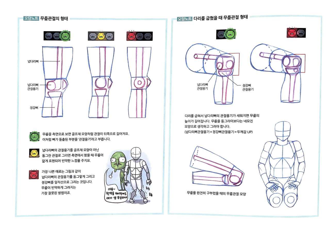 RockHe Kim's Anatomy Drawing Class 46