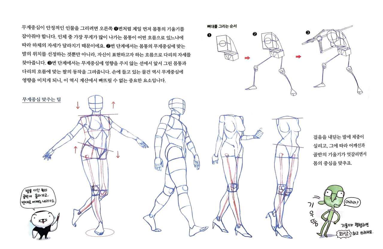 RockHe Kim's Anatomy Drawing Class 50