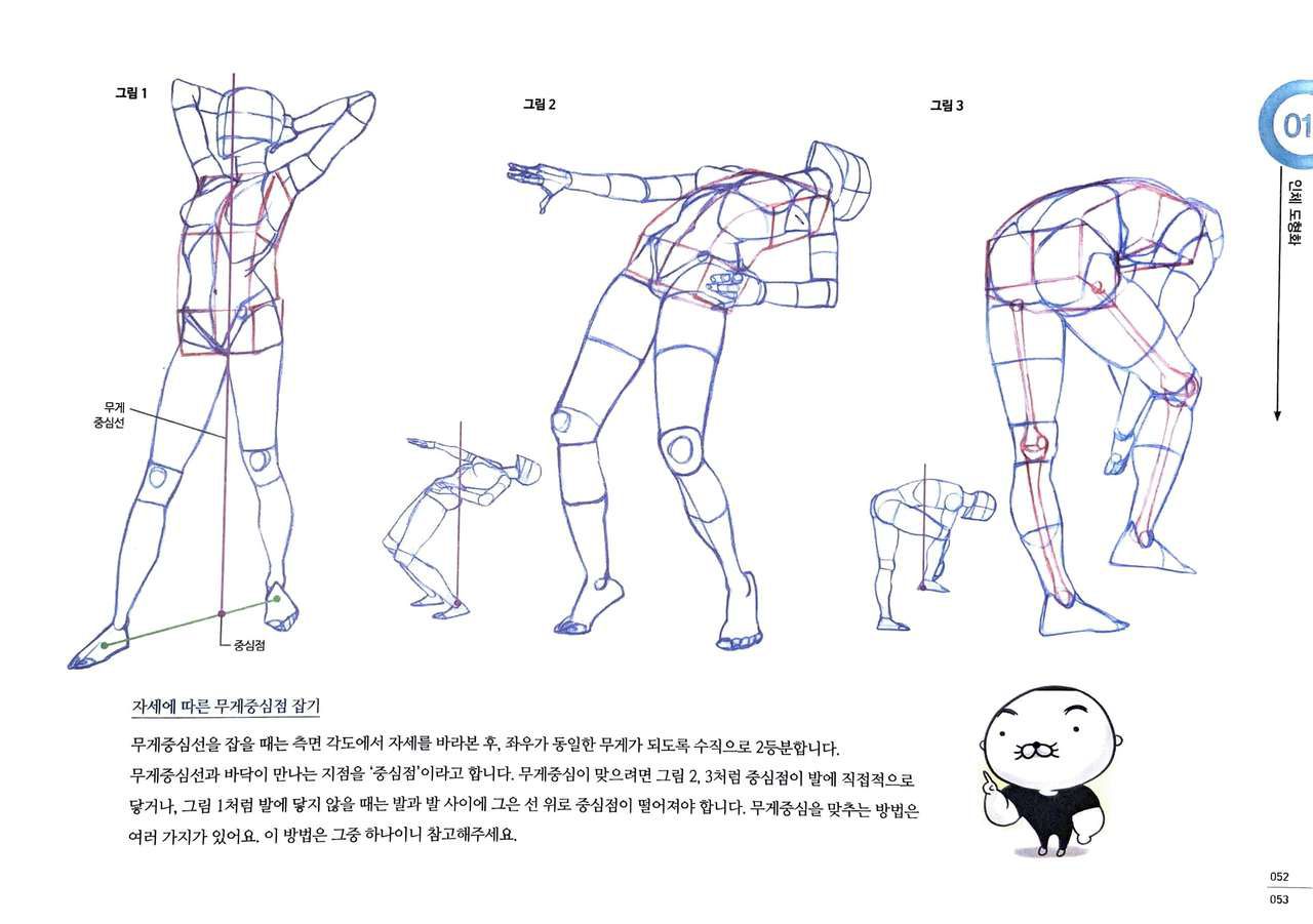 RockHe Kim's Anatomy Drawing Class 51