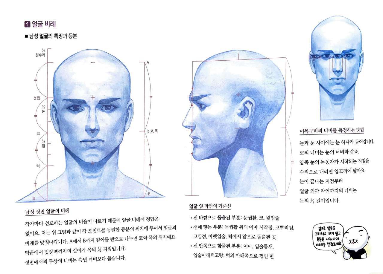 RockHe Kim's Anatomy Drawing Class 66