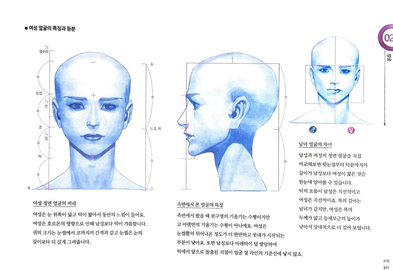 RockHe Kim's Anatomy Drawing Class 67