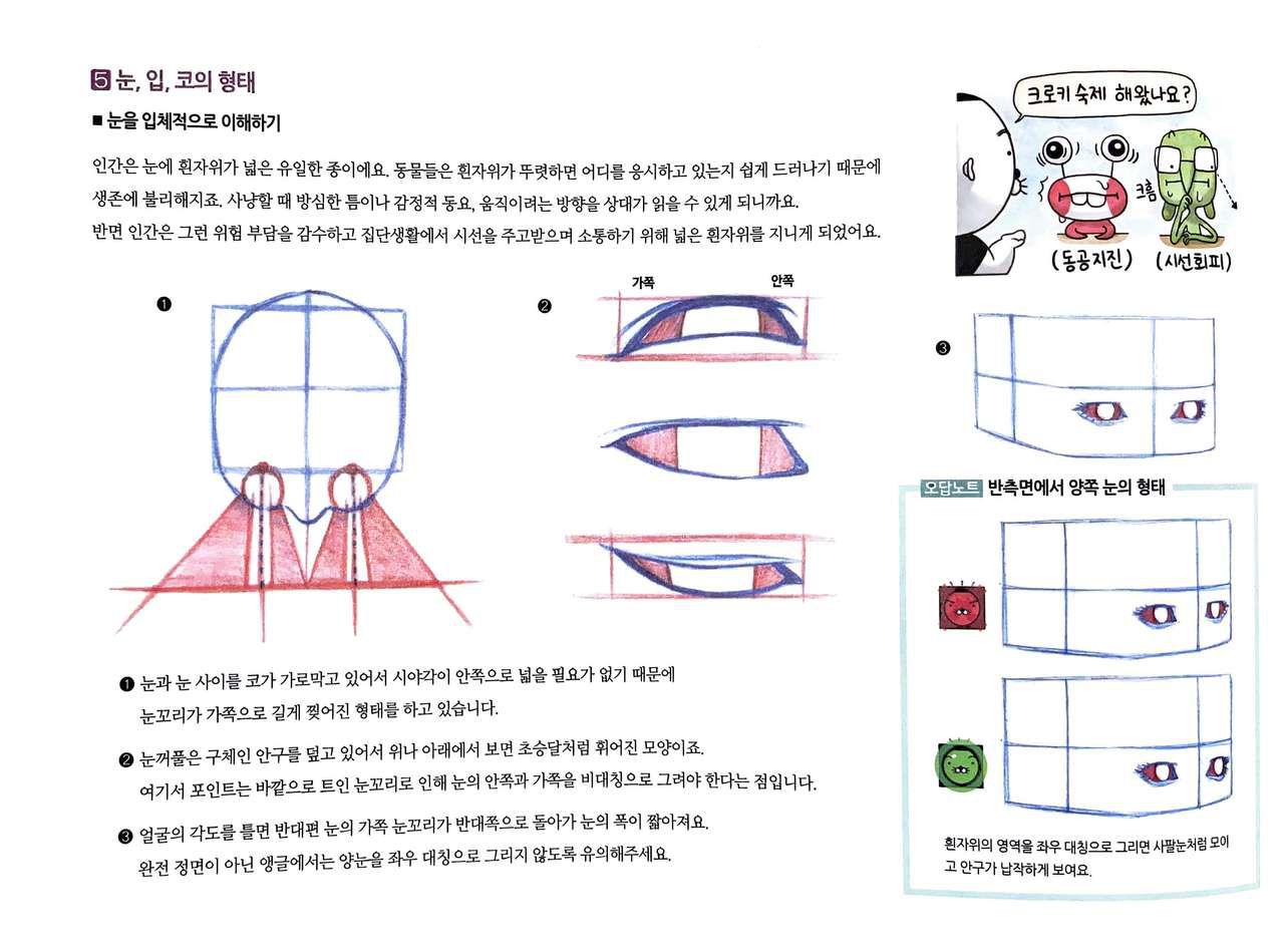 RockHe Kim's Anatomy Drawing Class 76